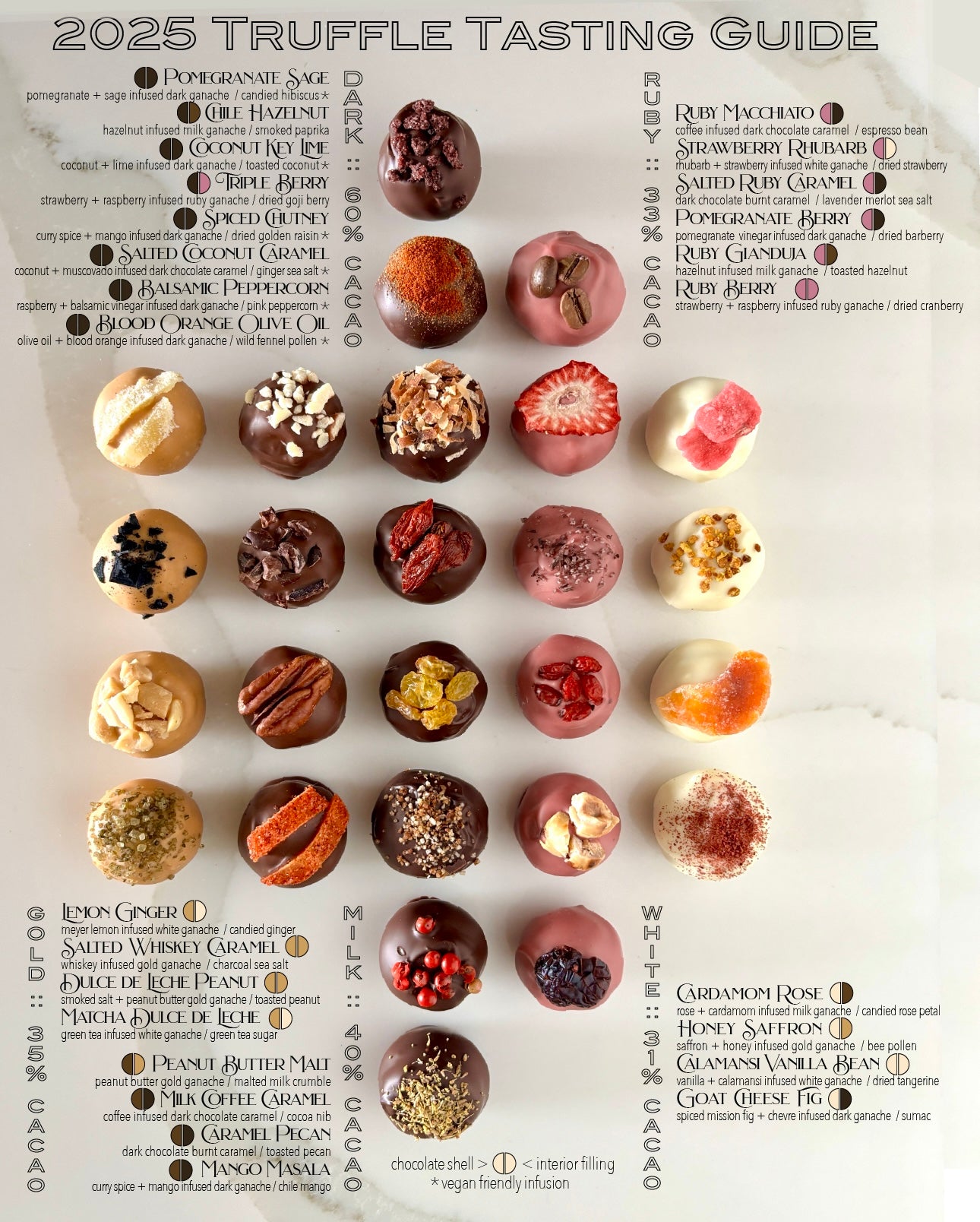 Exotic Chocolate Truffles, Box of 2 / Box of 1-Chocolate-Eclipse Chocolate Exotic Chocolate Truffles, Box of 2 / Box of 1-Chocolate-Eclipse Chocolate