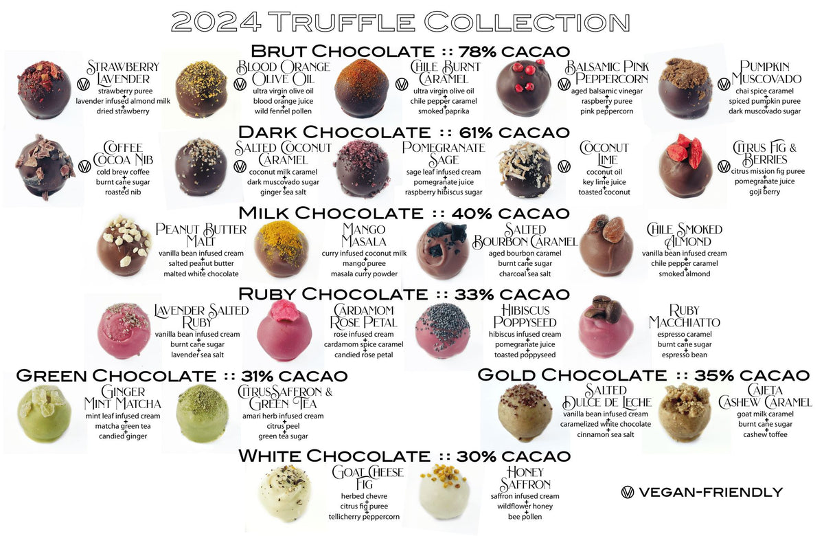 Exotic Chocolate Truffles, Boxed Assortments-Chocolate-Eclipse Chocolate